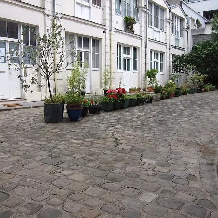 Private - Luxembourg - St. Germain
